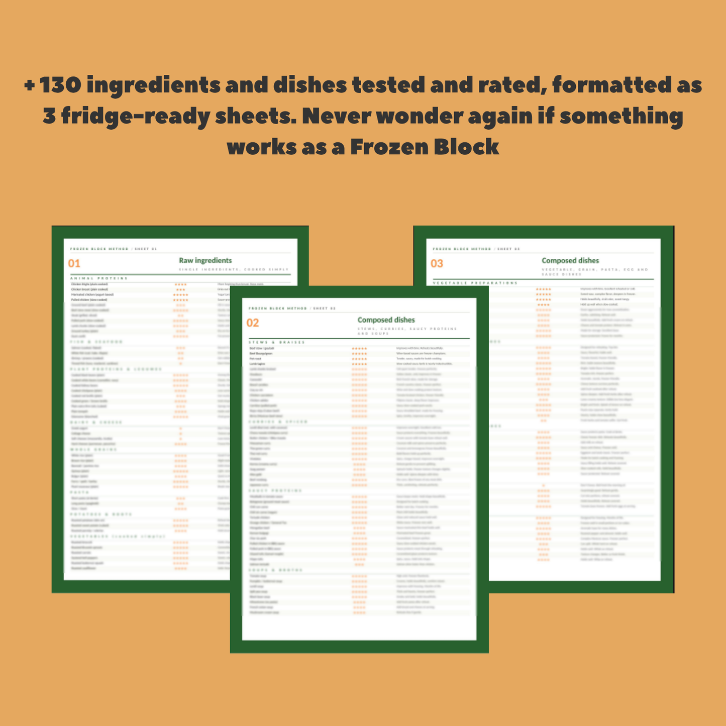 The Frozen Block Method Bundle (eBooks)