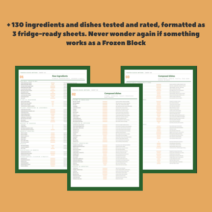 The Frozen Block Method Bundle (eBooks)